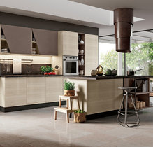 IMAB Group